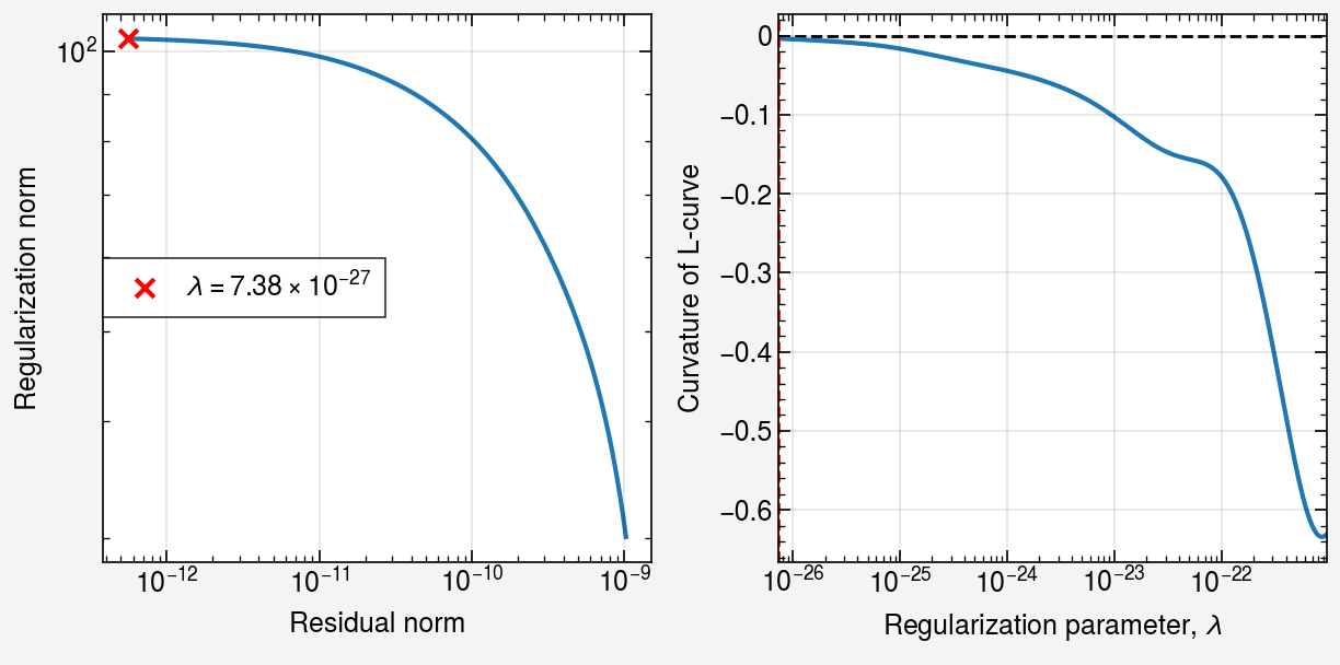../../_images/notebooks_iterative_01-mfr-tomography_32_0.png