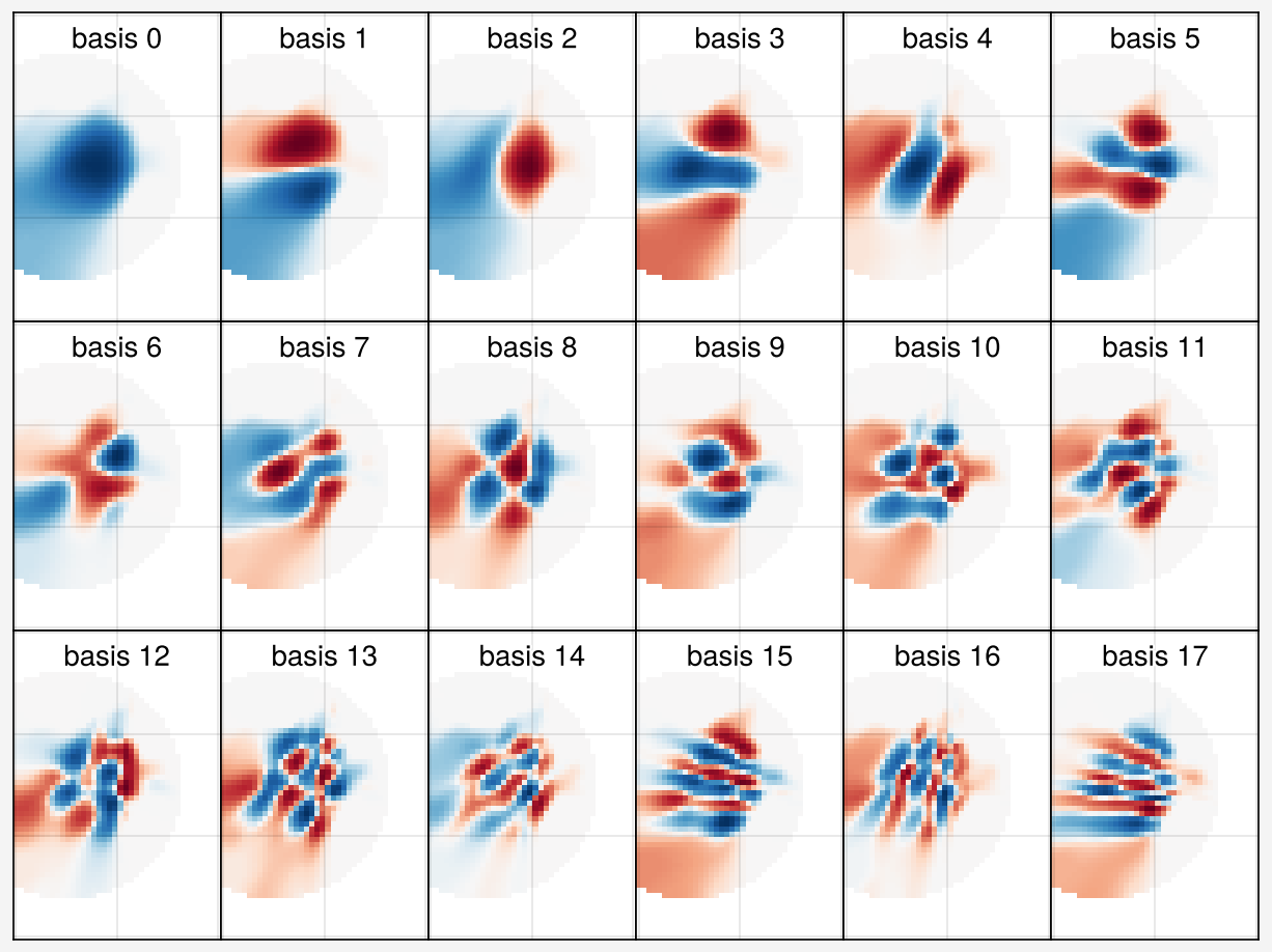 ../../_images/notebooks_iterative_01-mfr-tomography_34_0.png