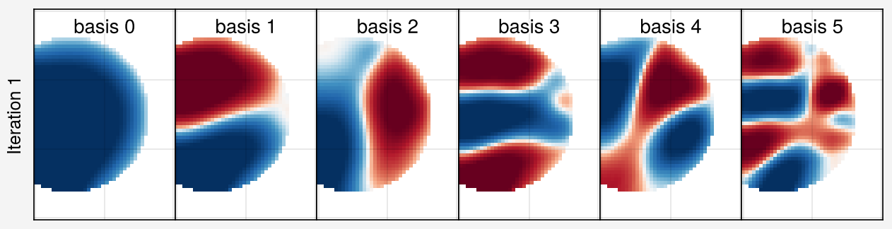 ../../_images/notebooks_iterative_01-mfr-tomography_48_0.png