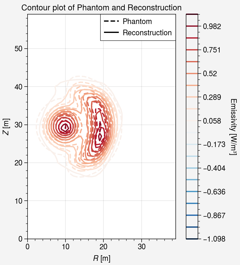 ../../_images/notebooks_iterative_02-mfr-aniso-smoothing_30_0.png