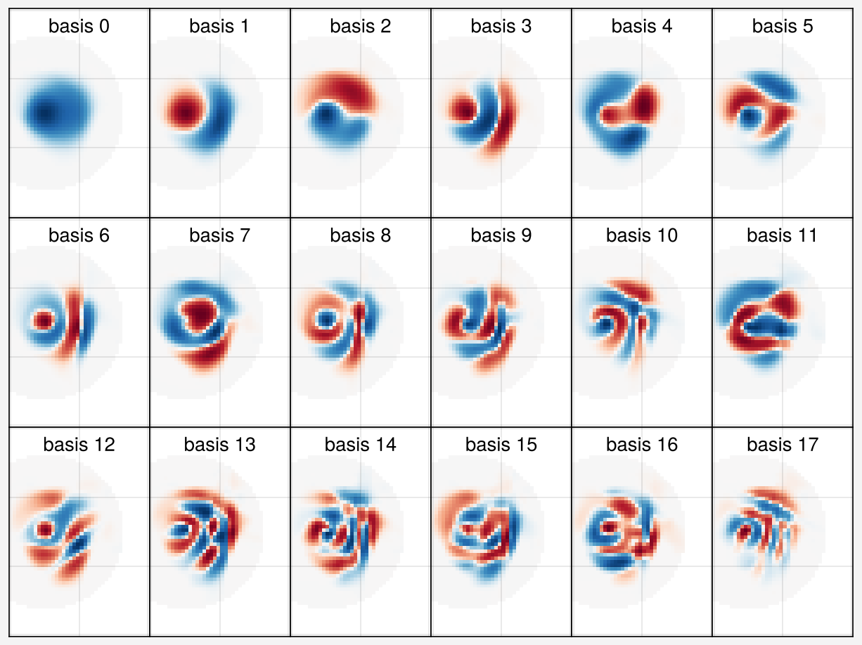 ../../_images/notebooks_iterative_02-mfr-aniso-smoothing_37_0.png