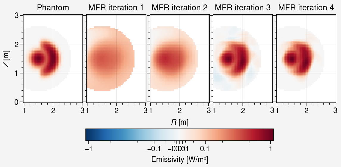 ../../_images/notebooks_iterative_02-mfr-aniso-smoothing_41_0.png