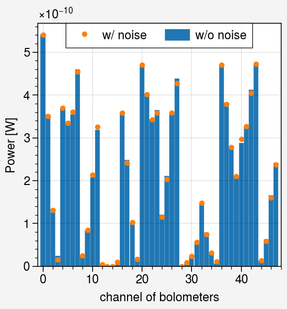../../_images/notebooks_iterative_01-mfr-tomography_14_0.png