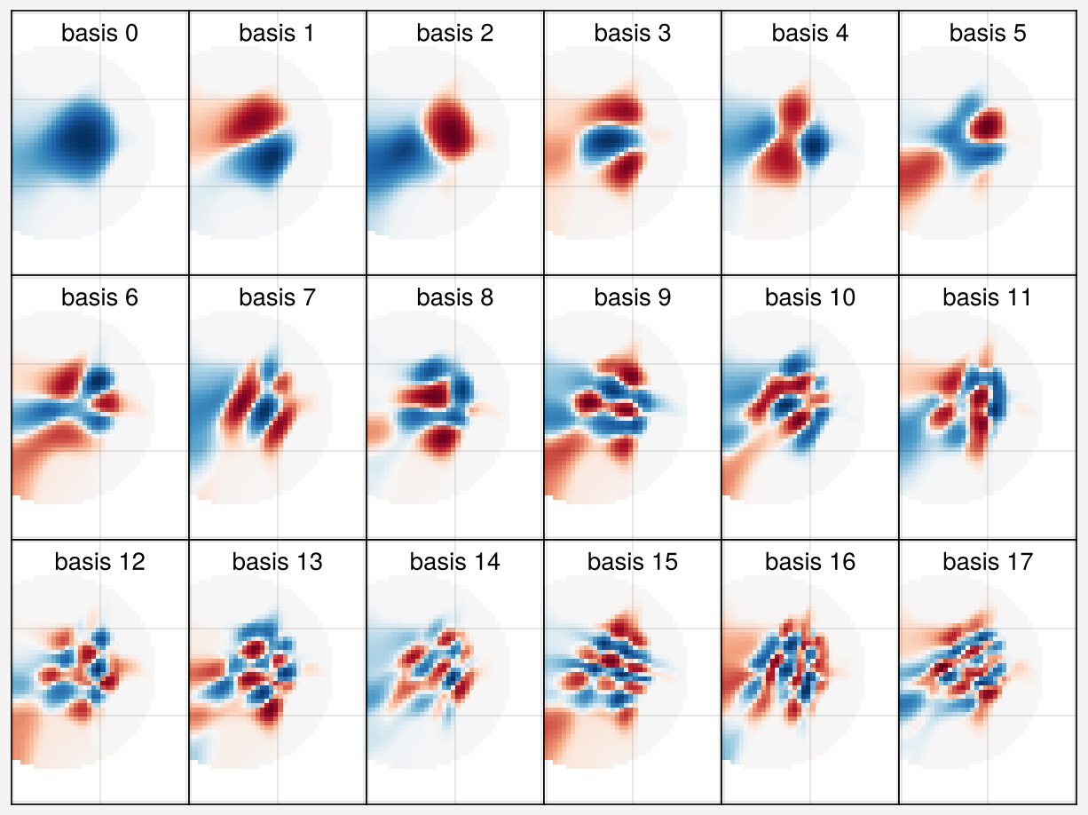 ../../_images/notebooks_iterative_01-mfr-tomography_34_0.png