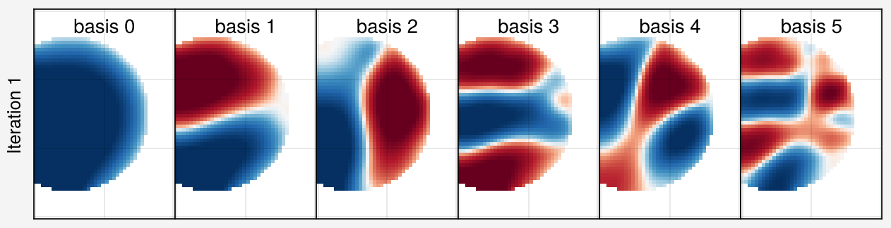../../_images/notebooks_iterative_01-mfr-tomography_48_0.png