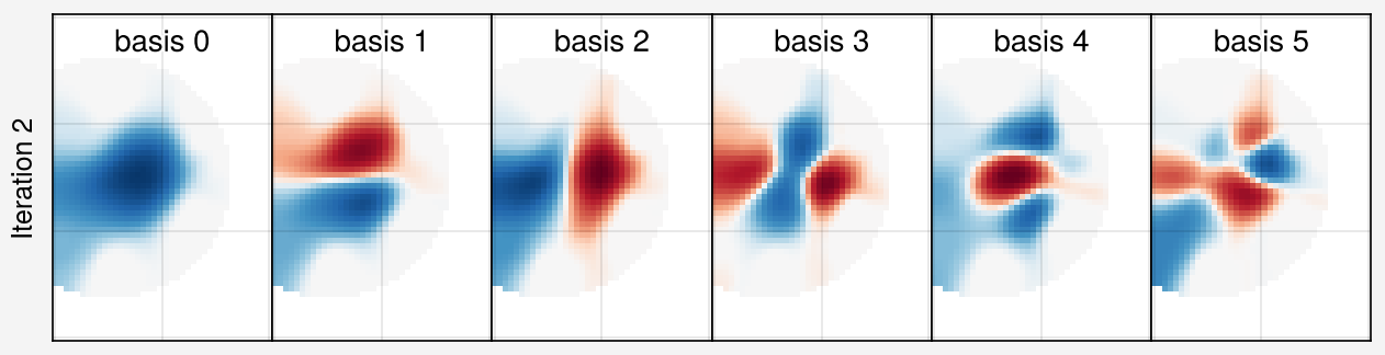 ../../_images/notebooks_iterative_01-mfr-tomography_48_1.png