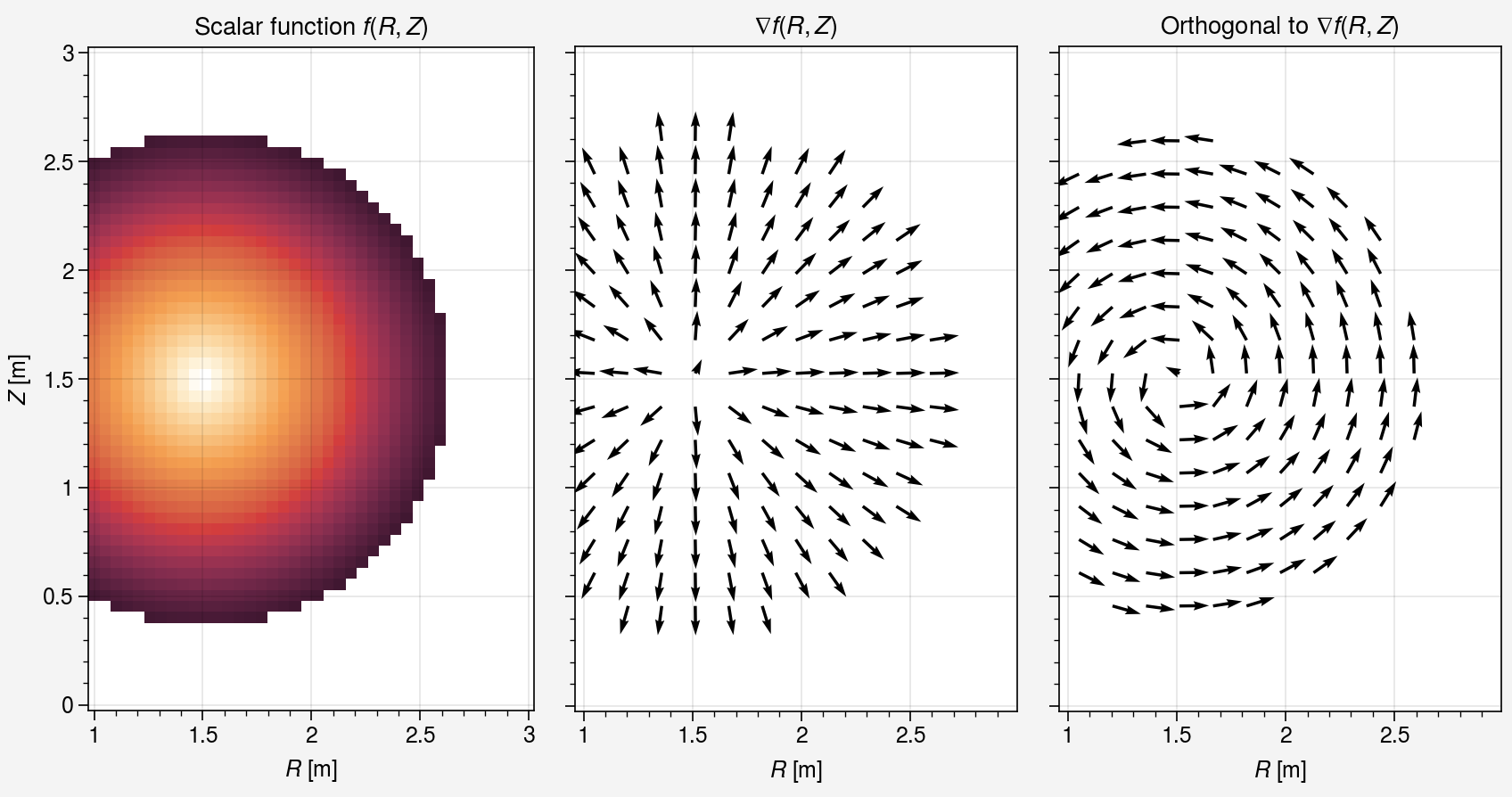 ../../_images/notebooks_iterative_02-mfr-aniso-smoothing_12_0.png