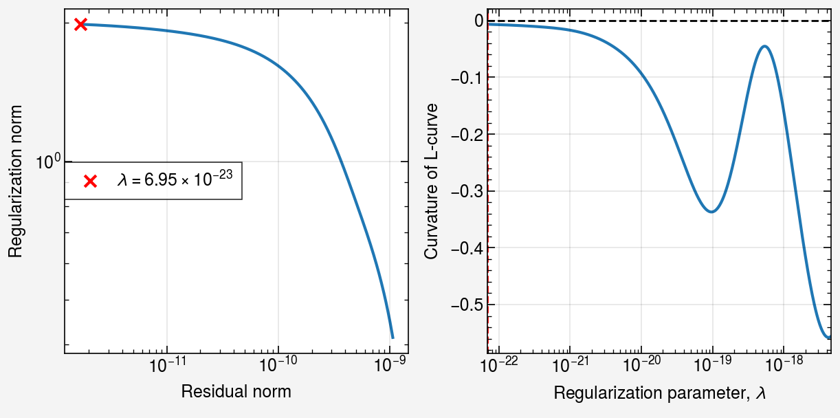 ../../_images/notebooks_iterative_02-mfr-aniso-smoothing_27_0.png
