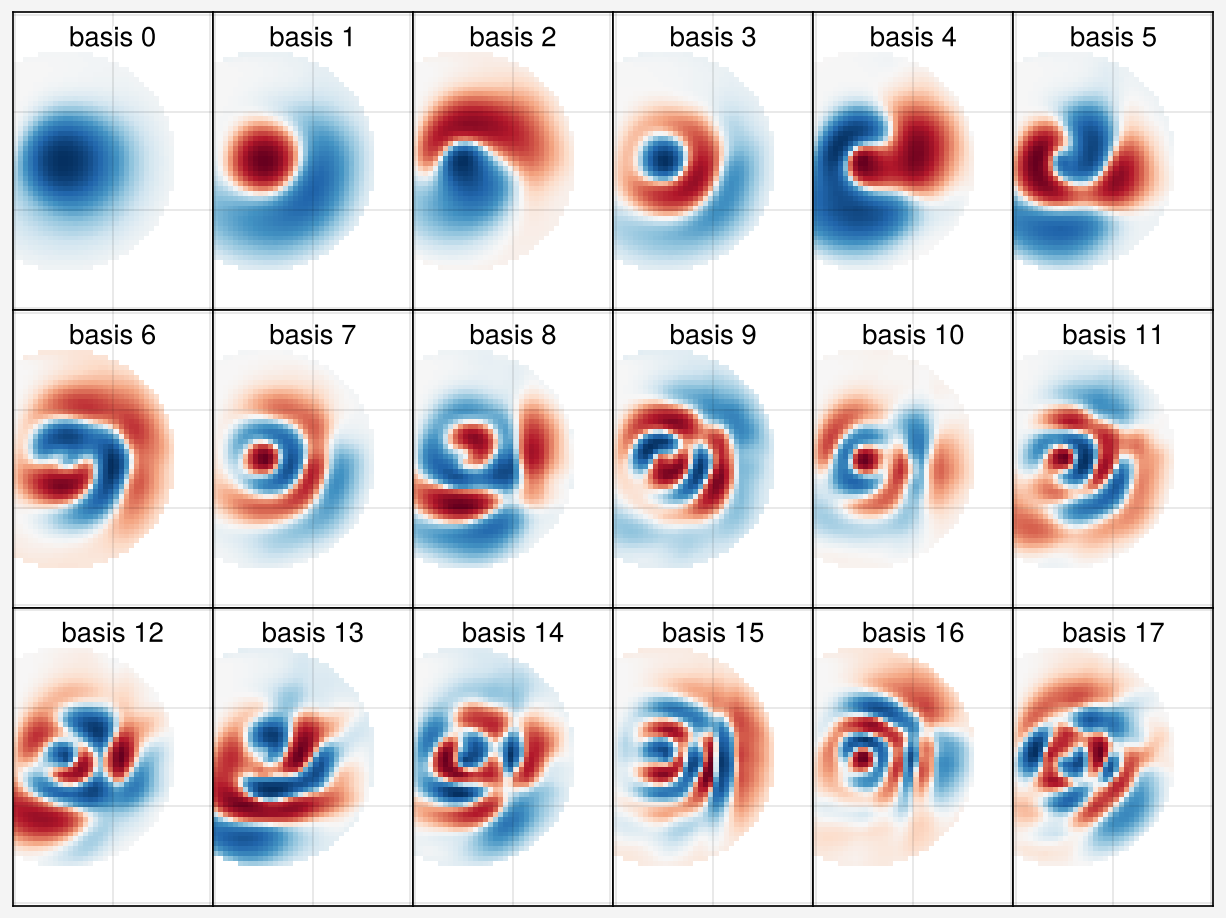 ../../_images/notebooks_iterative_02-mfr-aniso-smoothing_37_0.png