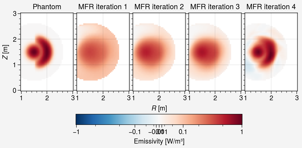 ../../_images/notebooks_iterative_02-mfr-aniso-smoothing_41_0.png