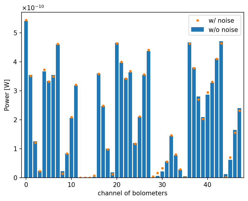 ../../_images/notebooks_iterative_01-mfr-tomography_14_0.png
