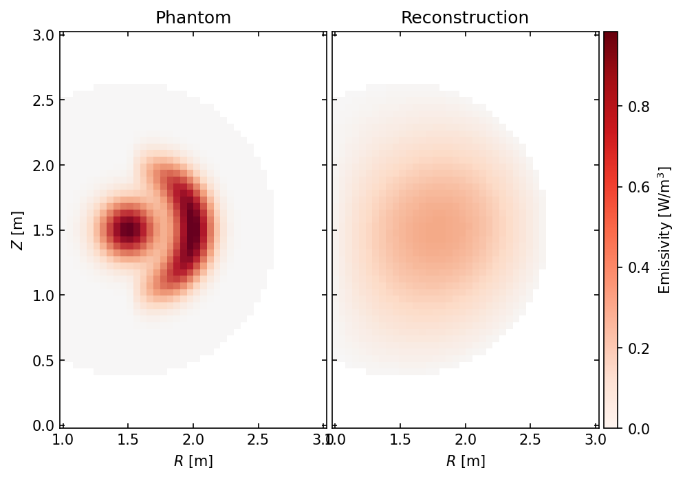 ../../_images/notebooks_iterative_01-mfr-tomography_18_0.png