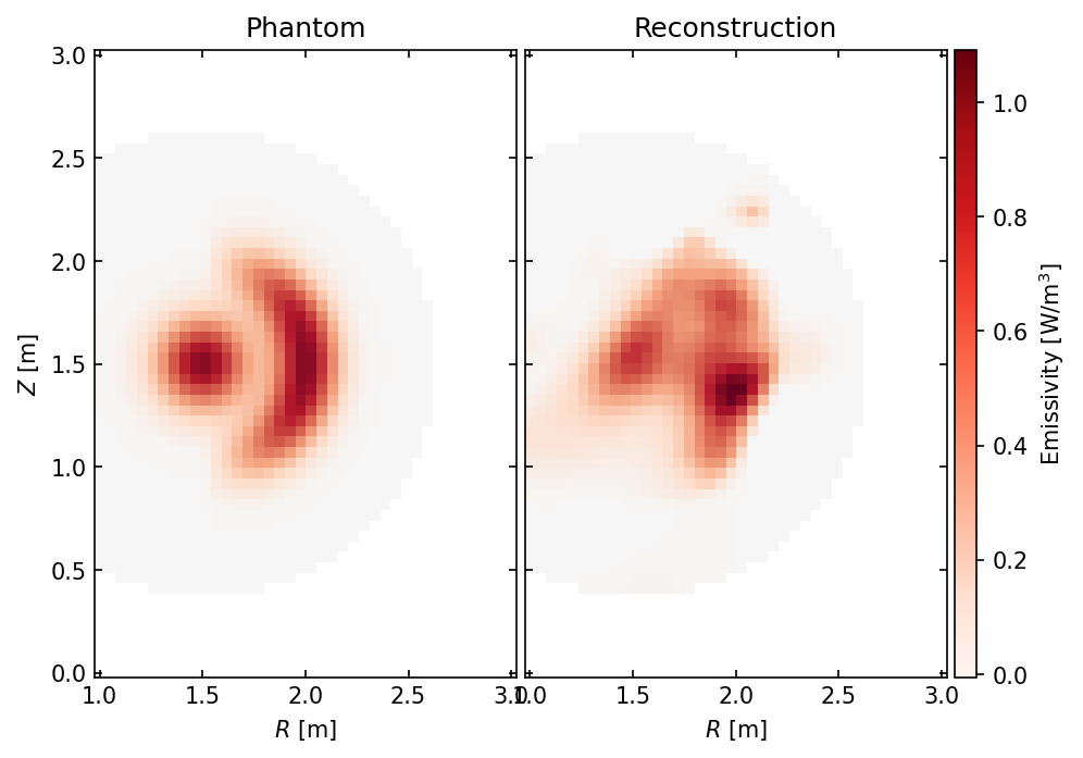 ../../_images/notebooks_iterative_01-mfr-tomography_29_0.png