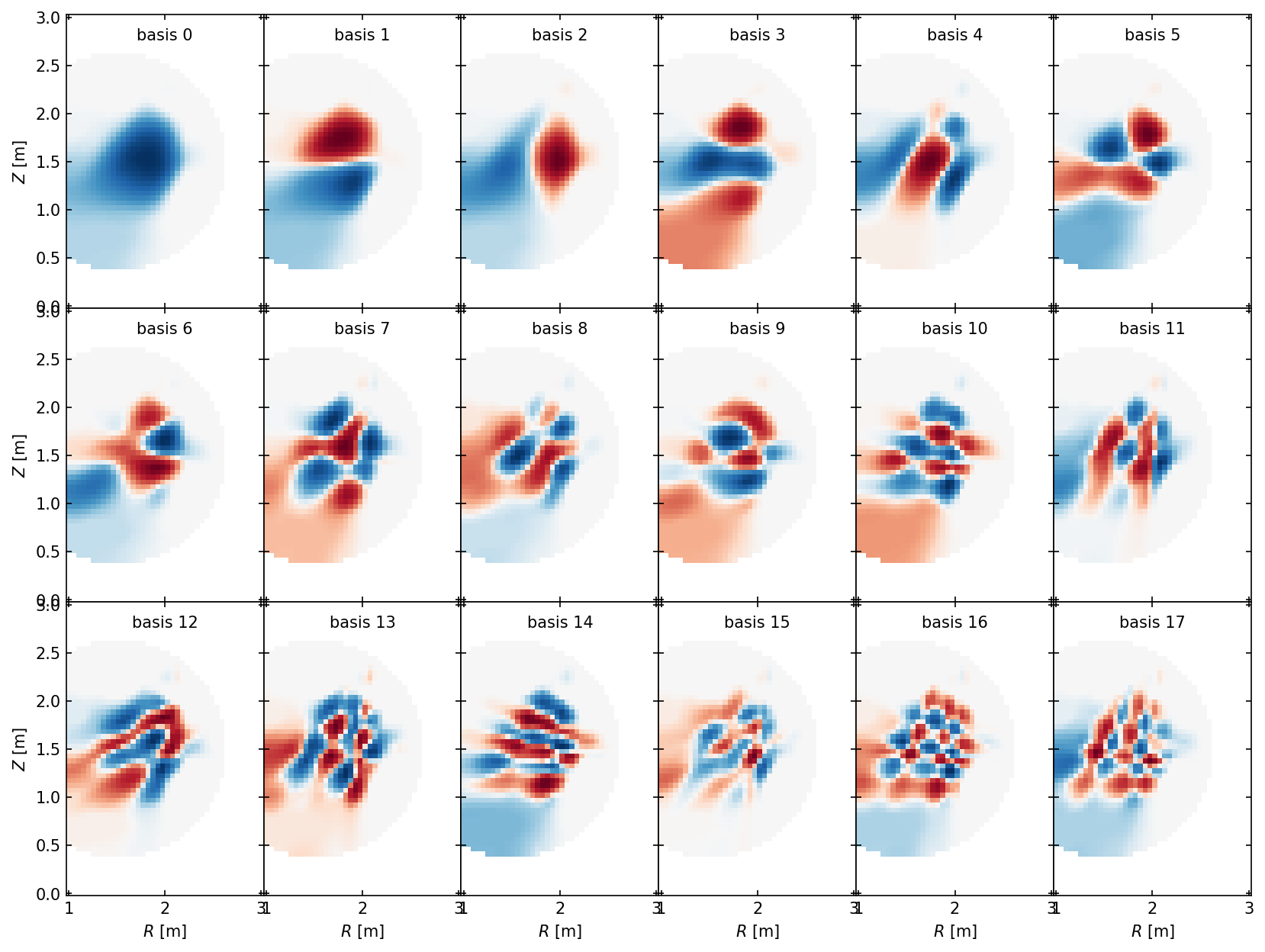 ../../_images/notebooks_iterative_01-mfr-tomography_34_0.png