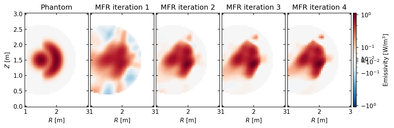 ../../_images/notebooks_iterative_01-mfr-tomography_43_0.png