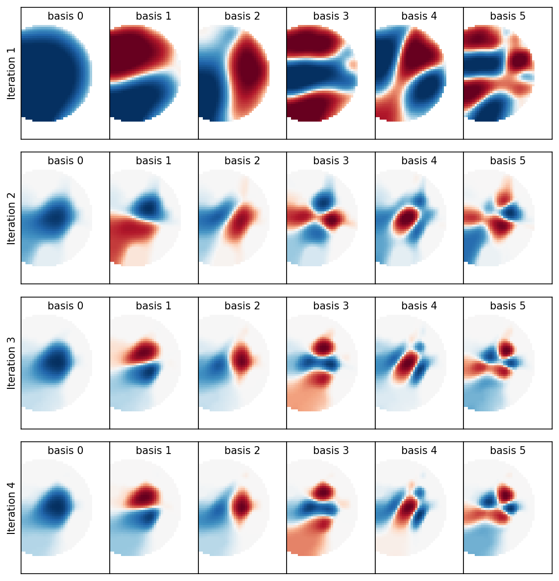 ../../_images/notebooks_iterative_01-mfr-tomography_48_0.png