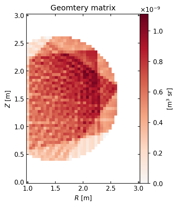 ../../_images/notebooks_iterative_01-mfr-tomography_8_0.png