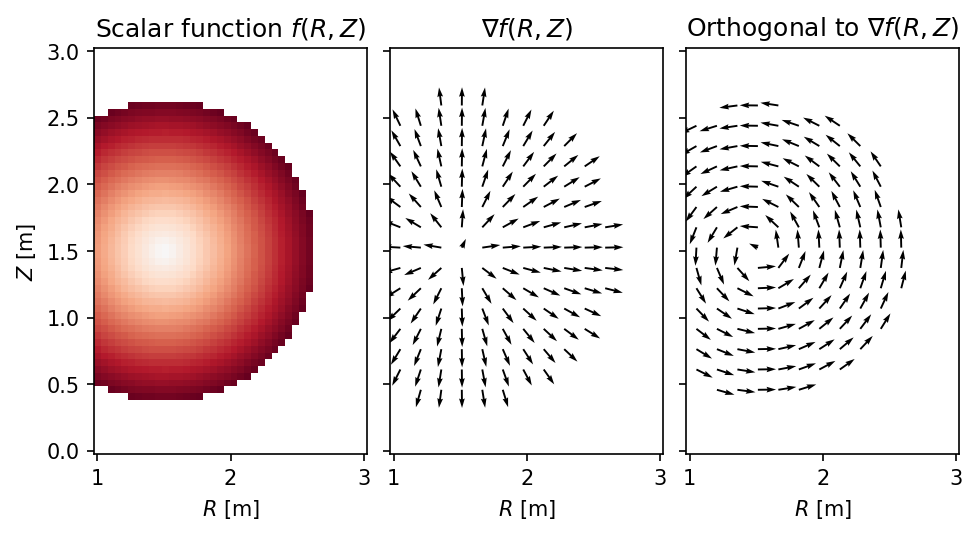 ../../_images/notebooks_iterative_02-mfr-aniso-smoothing_12_0.png