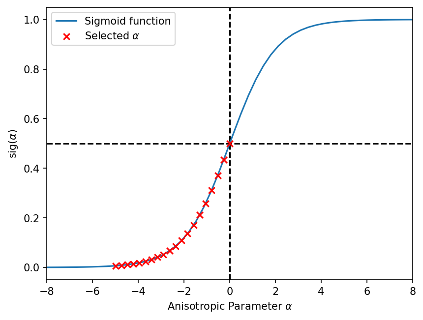 ../../_images/notebooks_iterative_02-mfr-aniso-smoothing_17_0.png