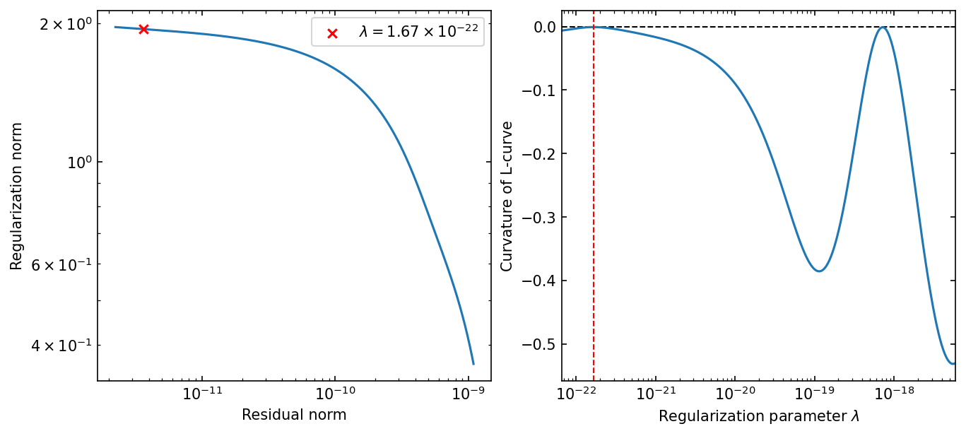 ../../_images/notebooks_iterative_02-mfr-aniso-smoothing_27_0.png