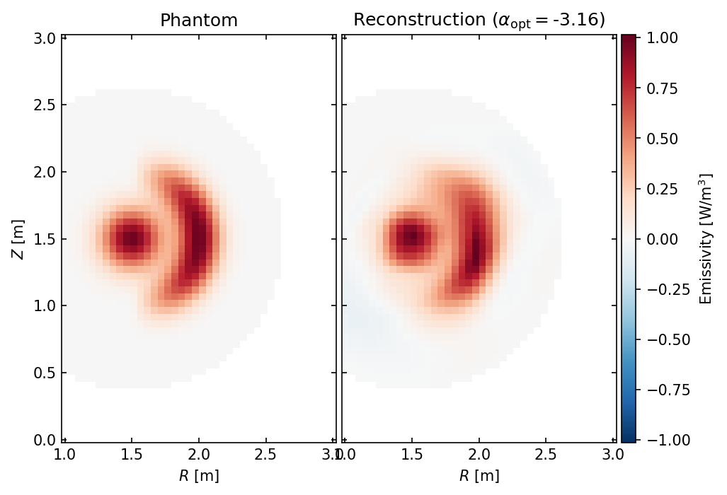 ../../_images/notebooks_iterative_02-mfr-aniso-smoothing_29_0.png