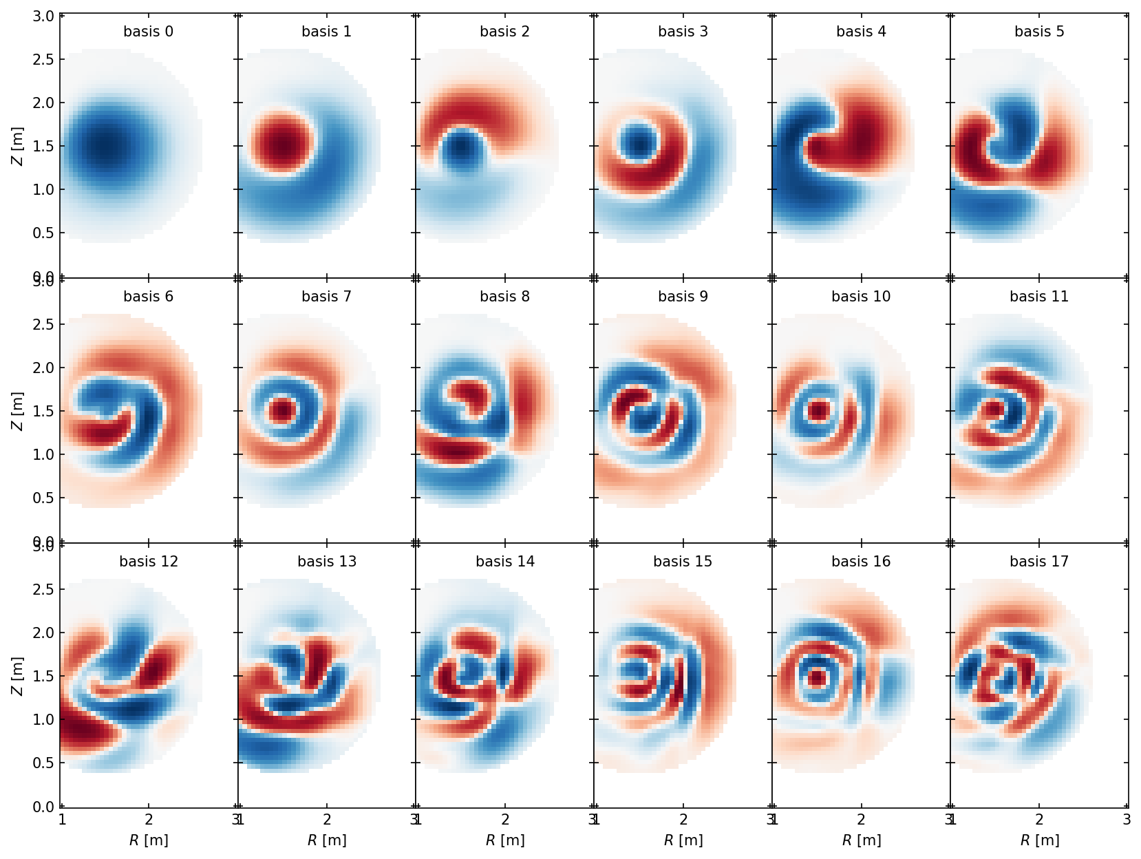 ../../_images/notebooks_iterative_02-mfr-aniso-smoothing_37_0.png