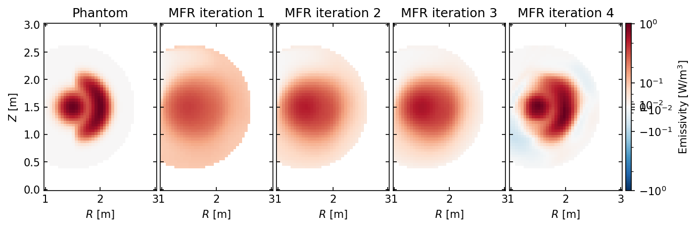 ../../_images/notebooks_iterative_02-mfr-aniso-smoothing_41_0.png