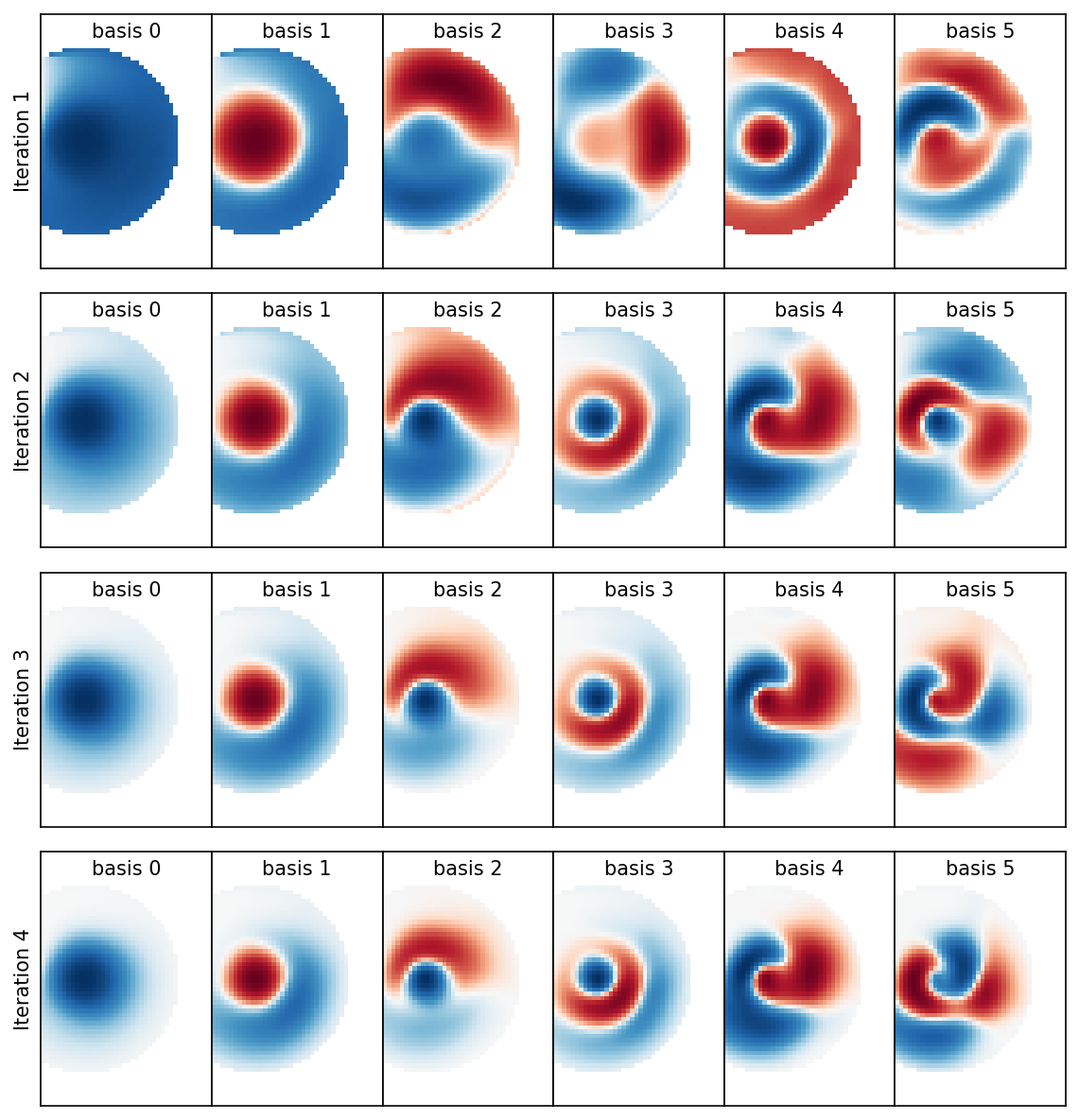 ../../_images/notebooks_iterative_02-mfr-aniso-smoothing_45_0.png