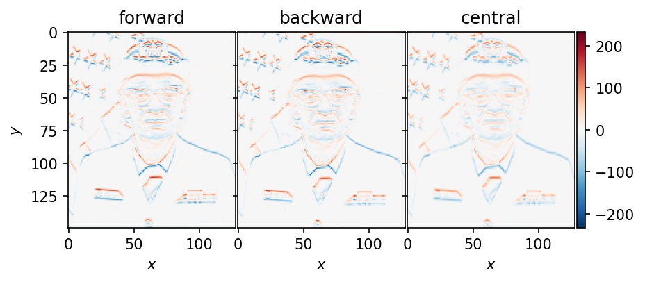 ../../_images/notebooks_others_derivative_operator_20_0.png