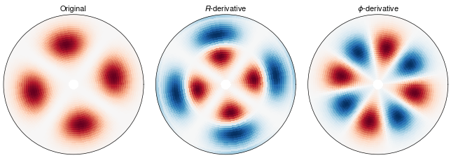 ../_images/derivative_cylindrical.png