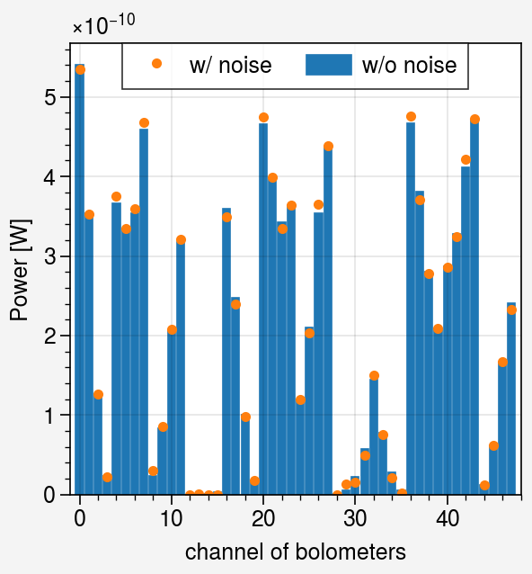 ../../_images/notebooks_iterative_01-mfr-tomography_14_0.png