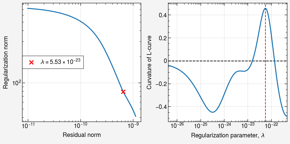 ../../_images/notebooks_iterative_01-mfr-tomography_16_0.png