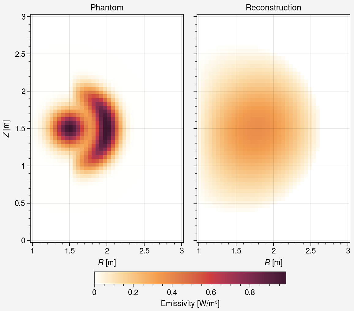 ../../_images/notebooks_iterative_01-mfr-tomography_18_0.png