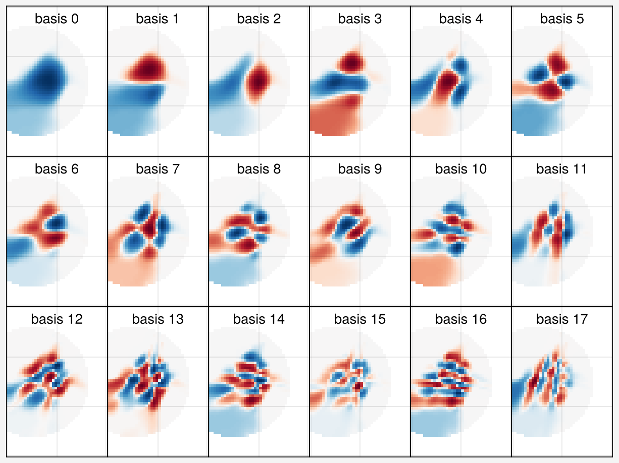 ../../_images/notebooks_iterative_01-mfr-tomography_34_0.png