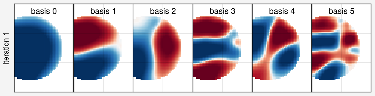 ../../_images/notebooks_iterative_01-mfr-tomography_48_0.png