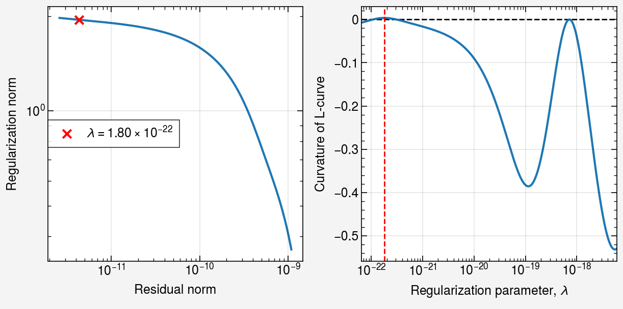 ../../_images/notebooks_iterative_02-mfr-aniso-smoothing_27_0.png