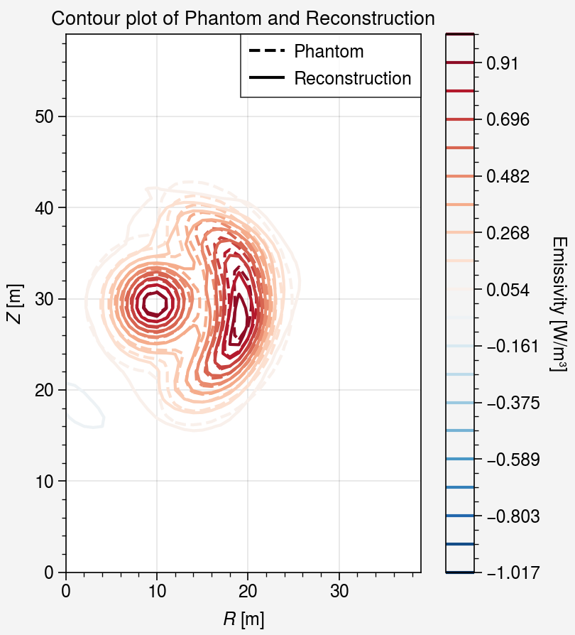../../_images/notebooks_iterative_02-mfr-aniso-smoothing_30_0.png