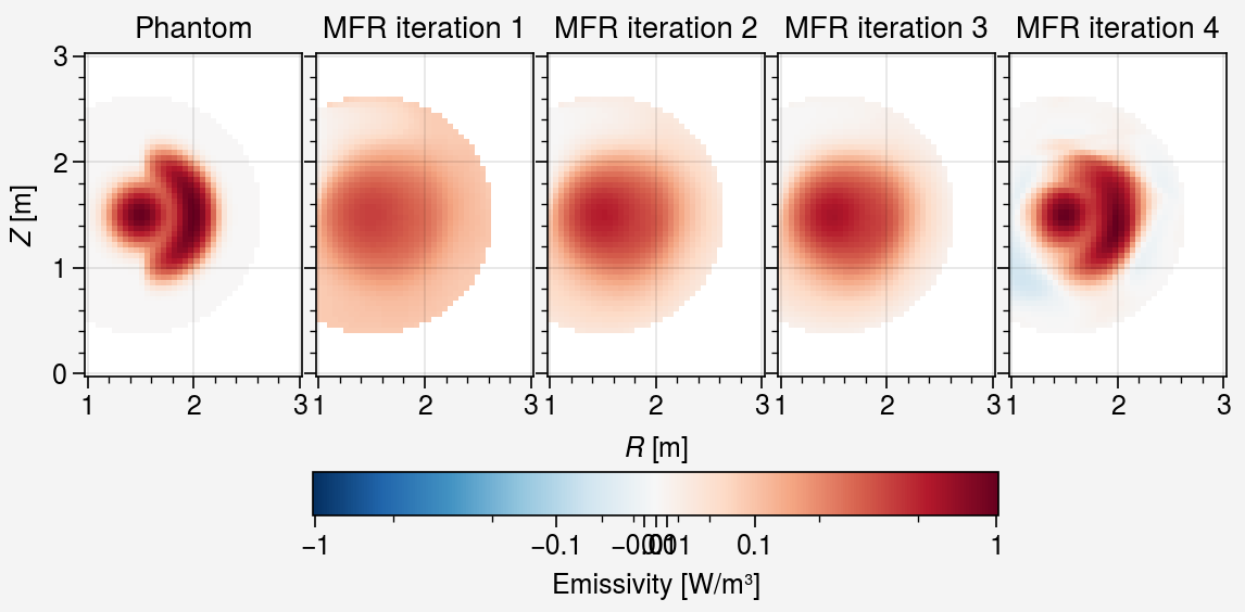 ../../_images/notebooks_iterative_02-mfr-aniso-smoothing_41_0.png