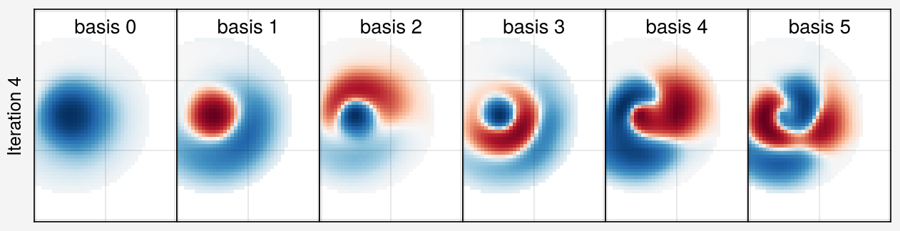 ../../_images/notebooks_iterative_02-mfr-aniso-smoothing_45_3.png