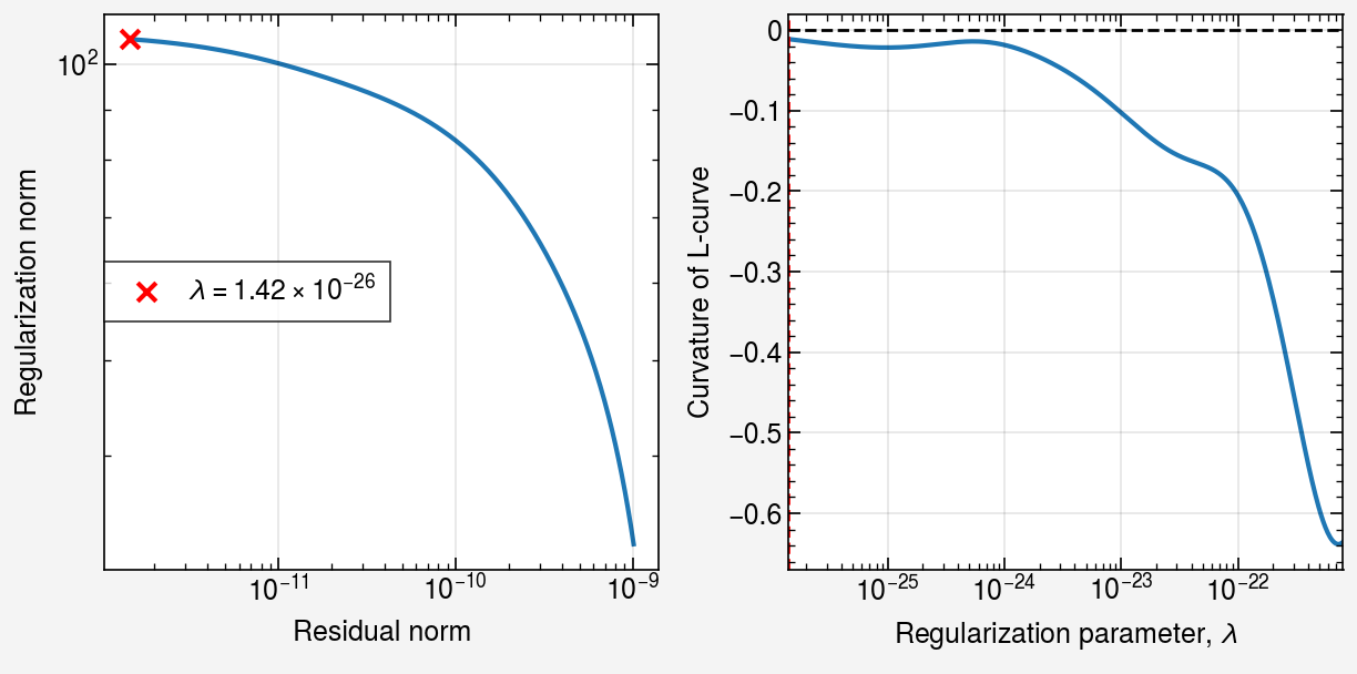 ../../_images/notebooks_iterative_01-mfr-tomography_32_0.png