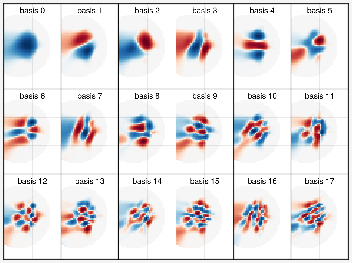 ../../_images/notebooks_iterative_01-mfr-tomography_34_0.png