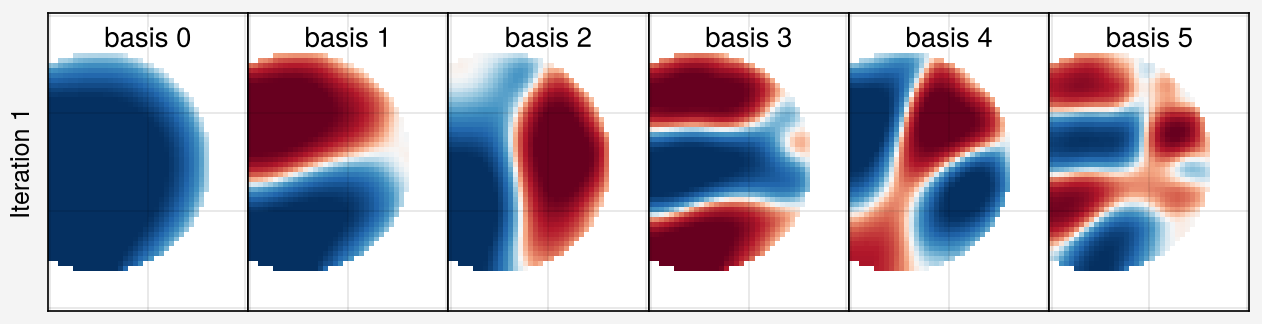 ../../_images/notebooks_iterative_01-mfr-tomography_48_0.png