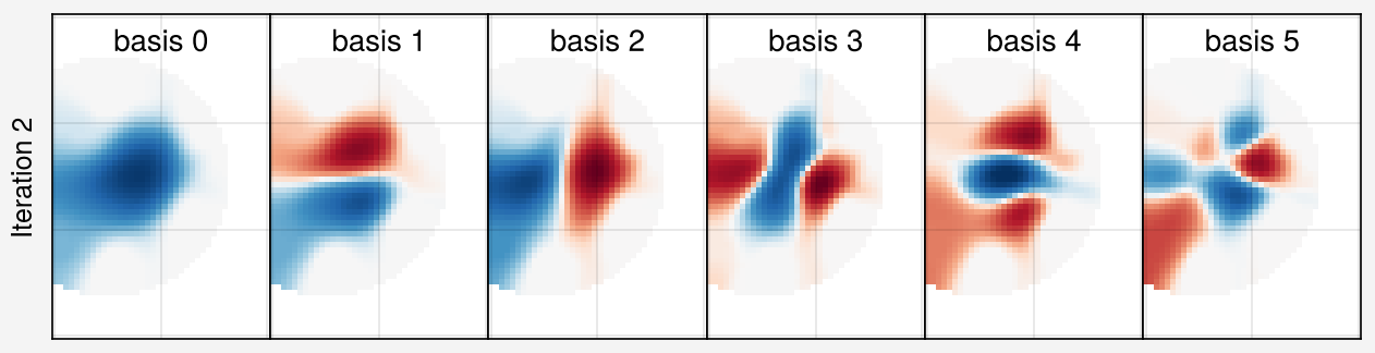 ../../_images/notebooks_iterative_01-mfr-tomography_48_1.png