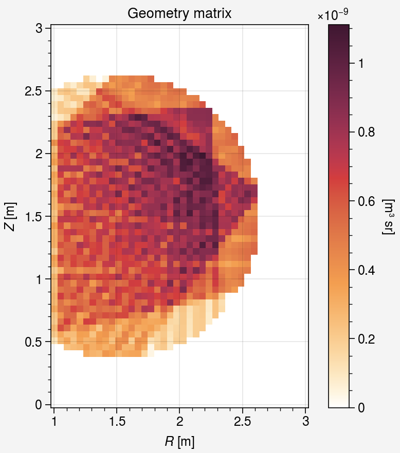 ../../_images/notebooks_iterative_01-mfr-tomography_8_0.png