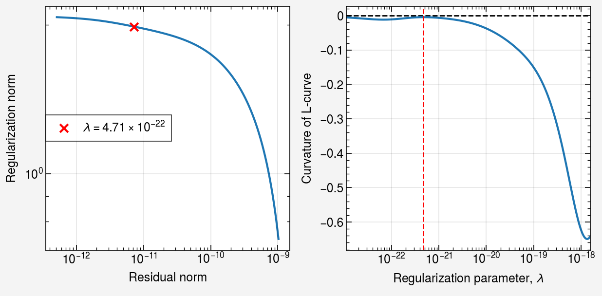 ../../_images/notebooks_iterative_02-mfr-aniso-smoothing_27_0.png