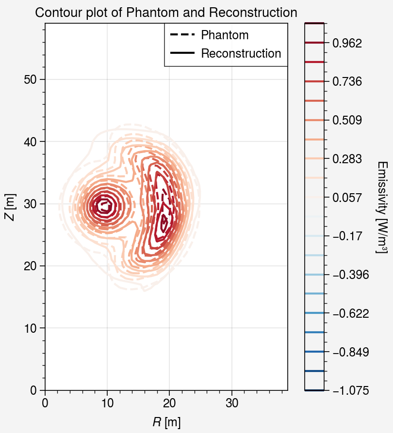 ../../_images/notebooks_iterative_02-mfr-aniso-smoothing_30_0.png