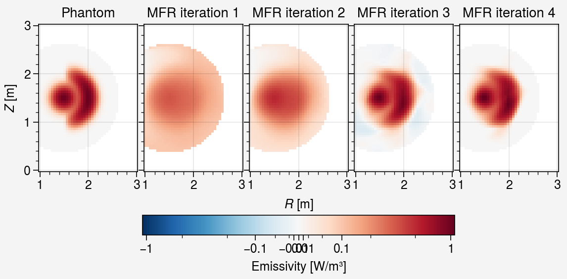 ../../_images/notebooks_iterative_02-mfr-aniso-smoothing_41_0.png